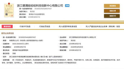 娃哈哈布局未来赛道，科技创新中心正式成立，涵盖新能源汽车等新兴领域